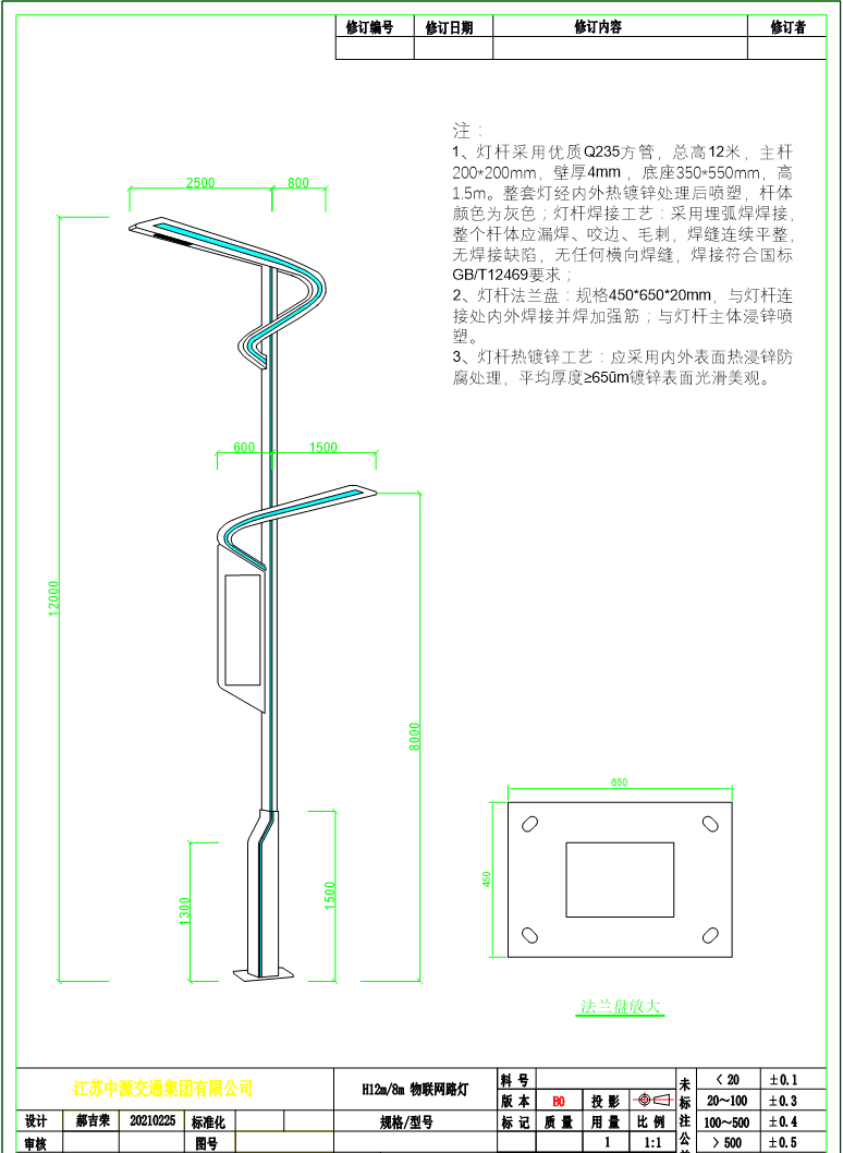 Smart Charging Function