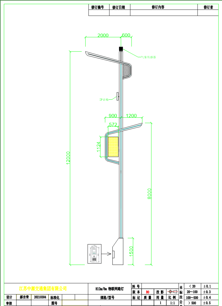 Smart Charging Function