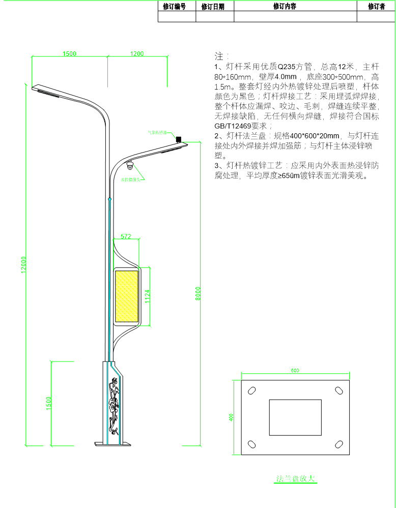Smart Charging Function